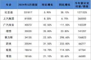 RAYBET雷竞技dota